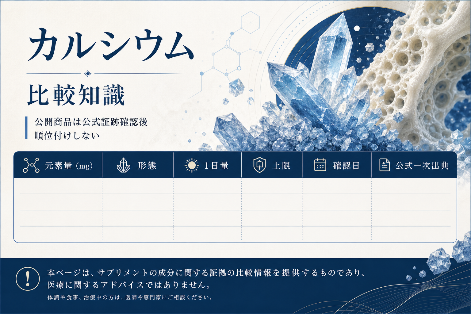 カルシウムサプリの比較知識。公式一次出典、確認項目、順位付けしない条件を整理した画像