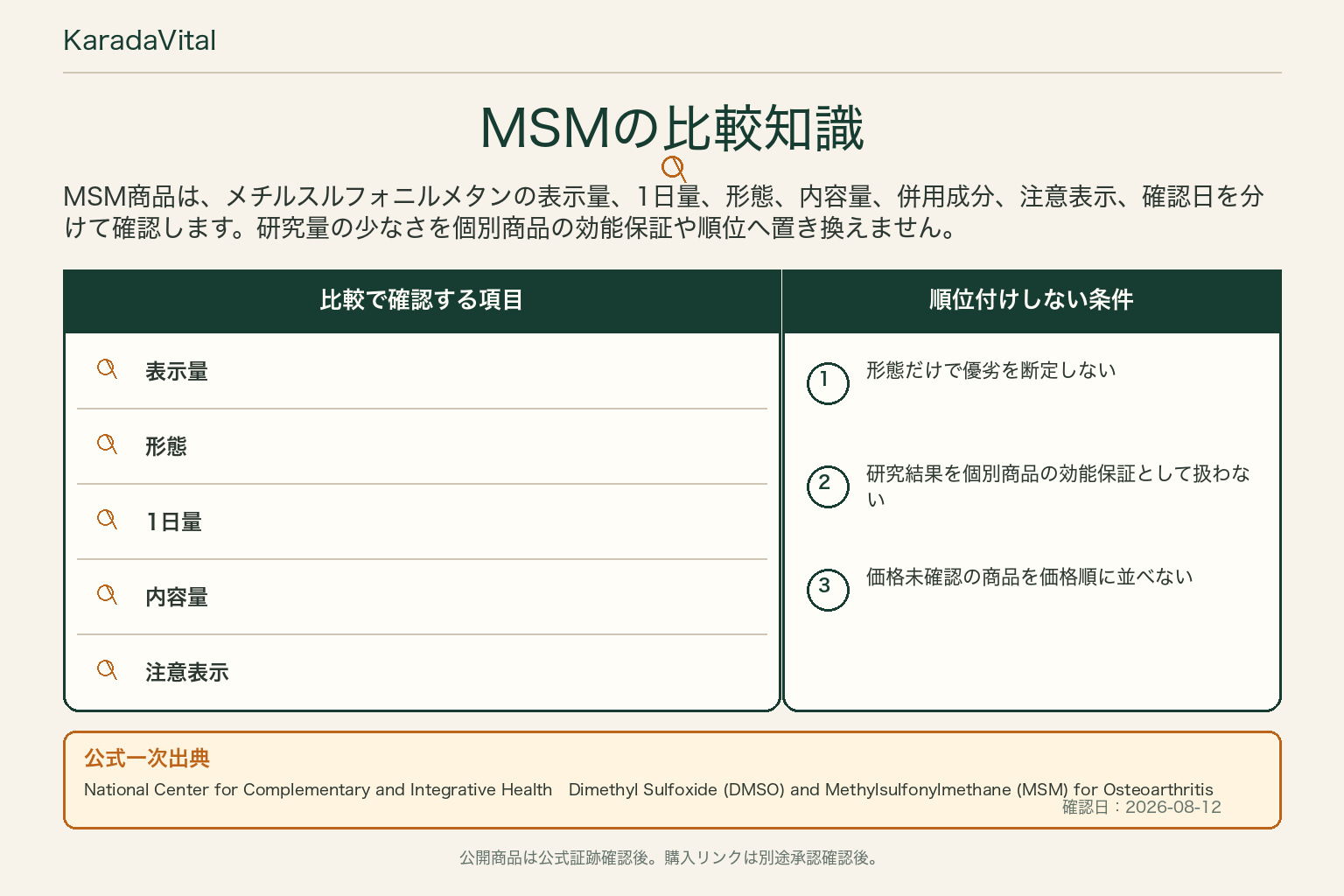 MSMサプリの比較知識。公式一次出典、確認項目、順位付けしない条件を整理した画像