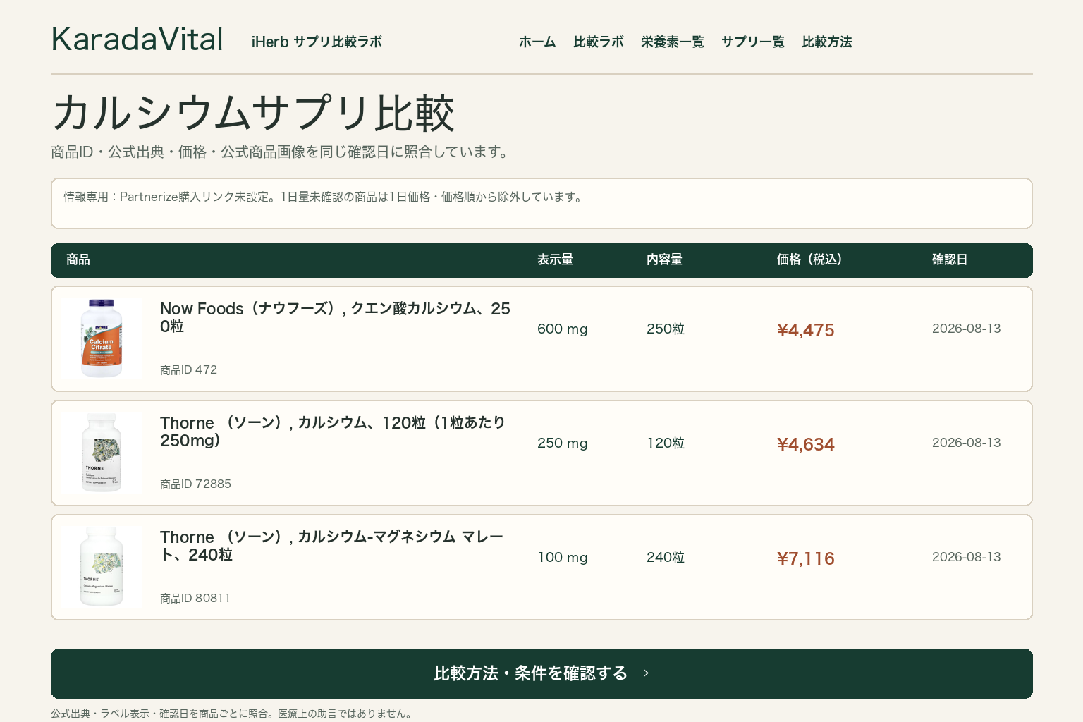 カルシウムサプリ比較。含有量、形態、1日価格、粒数、確認日を同じ基準で確認する画面
