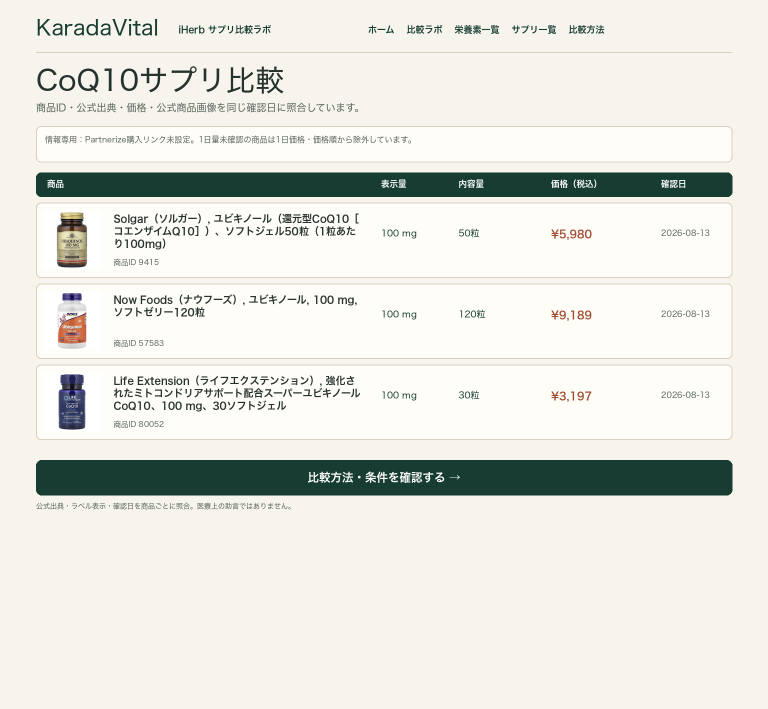 コエンザイムQ10サプリ比較。含有量、形態、1日価格、粒数、確認日を同じ基準で確認する画面