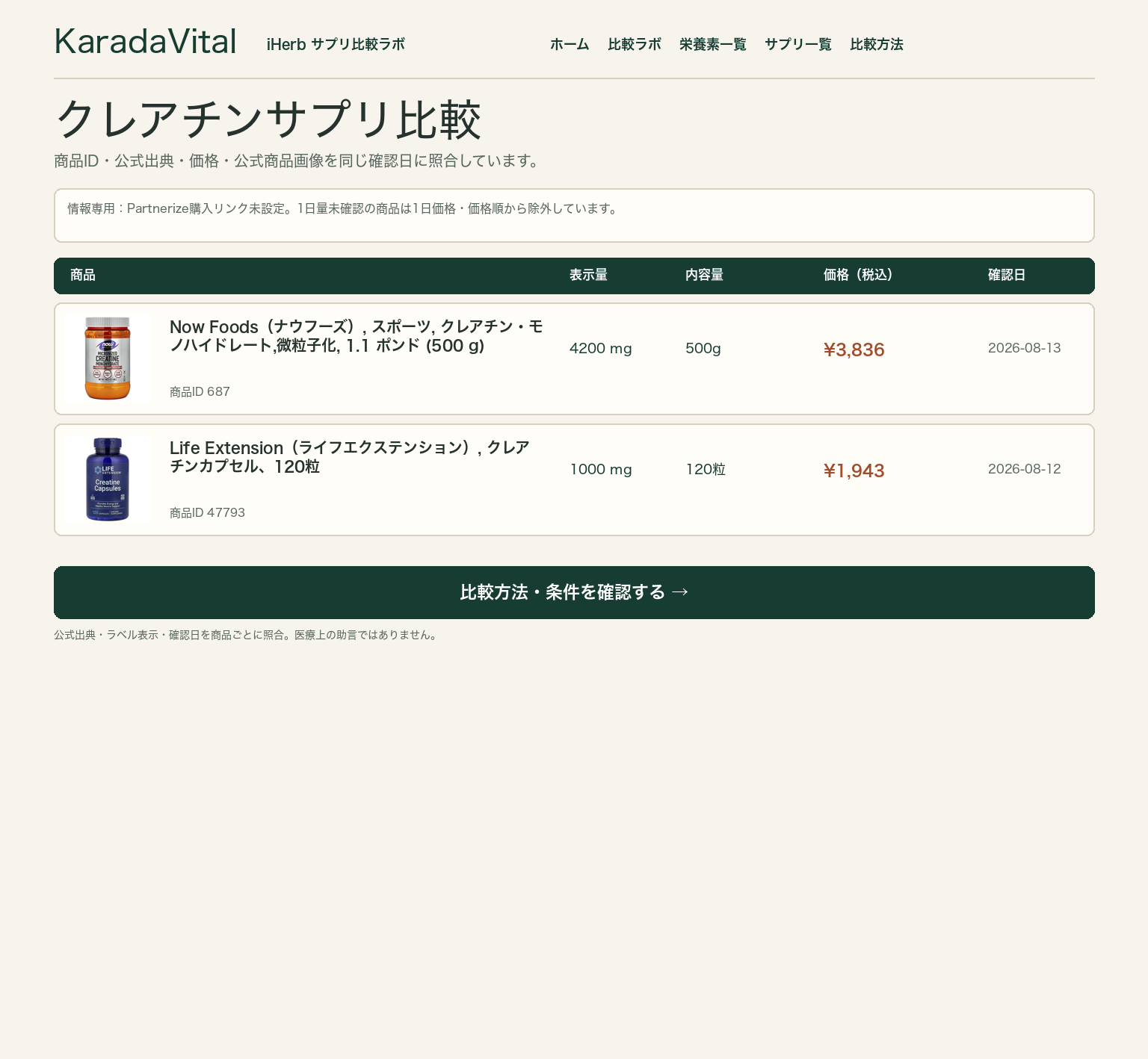 クレアチンサプリ比較。含有量、形態、1日価格、粒数、確認日を同じ基準で確認する画面