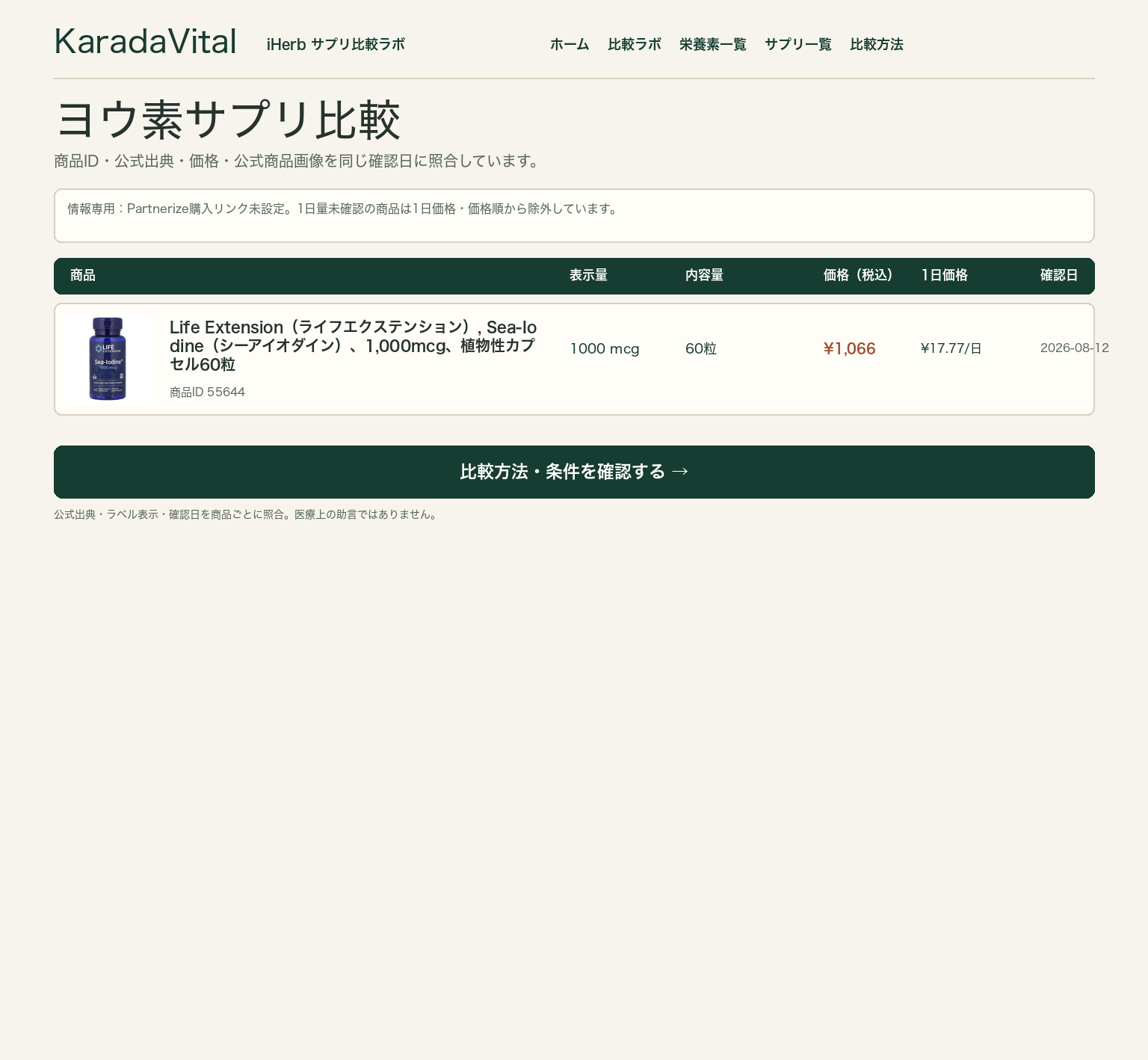 ヨウ素サプリ比較。含有量、形態、1日価格、粒数、確認日を同じ基準で確認する画面