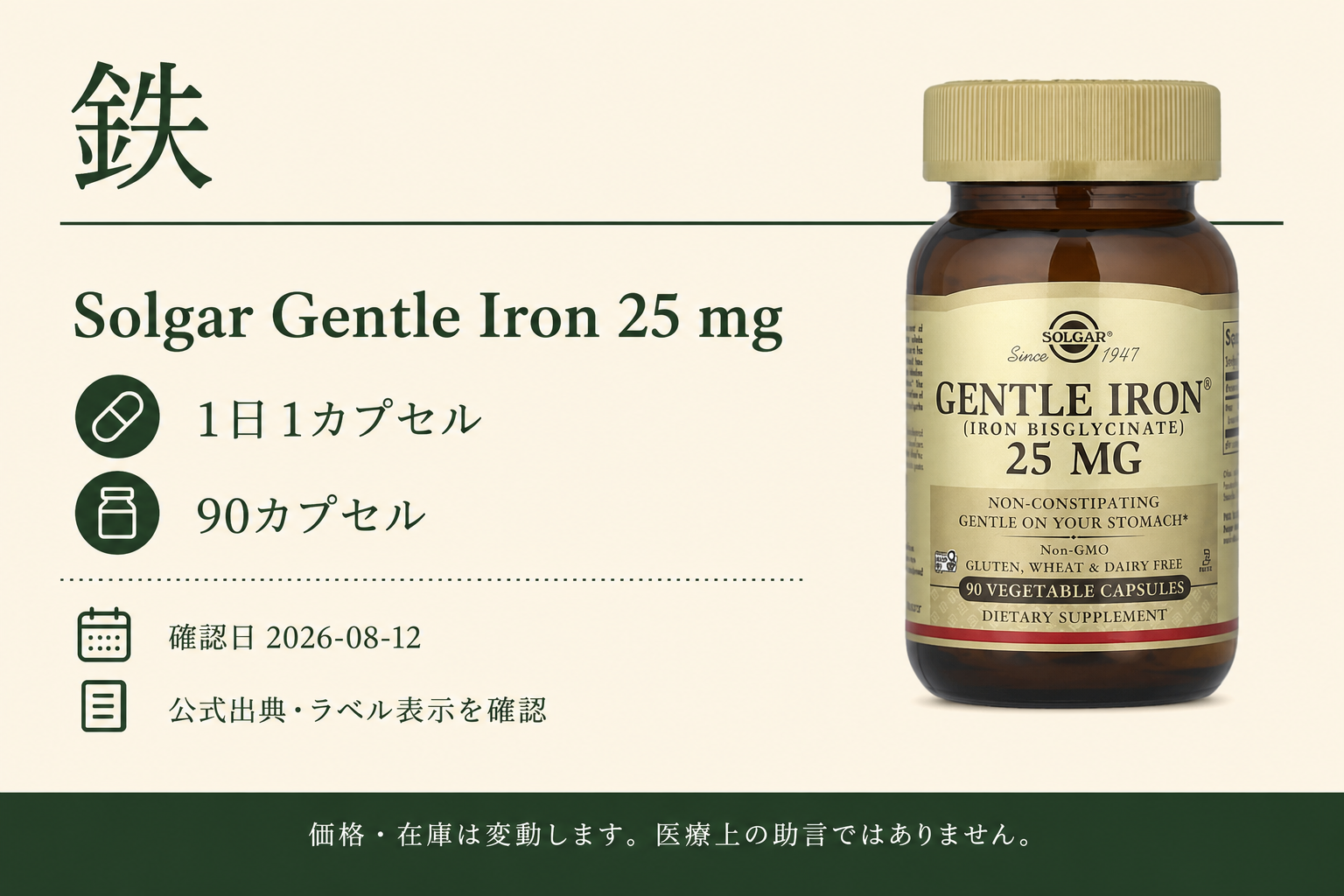 Solgar（ソルガー）, Gentle Iron（ジェントルアイアン）、25mg、植物性カプセル90粒の商品詳細。ラベル情報、換算値、価格、出典を整理した画面