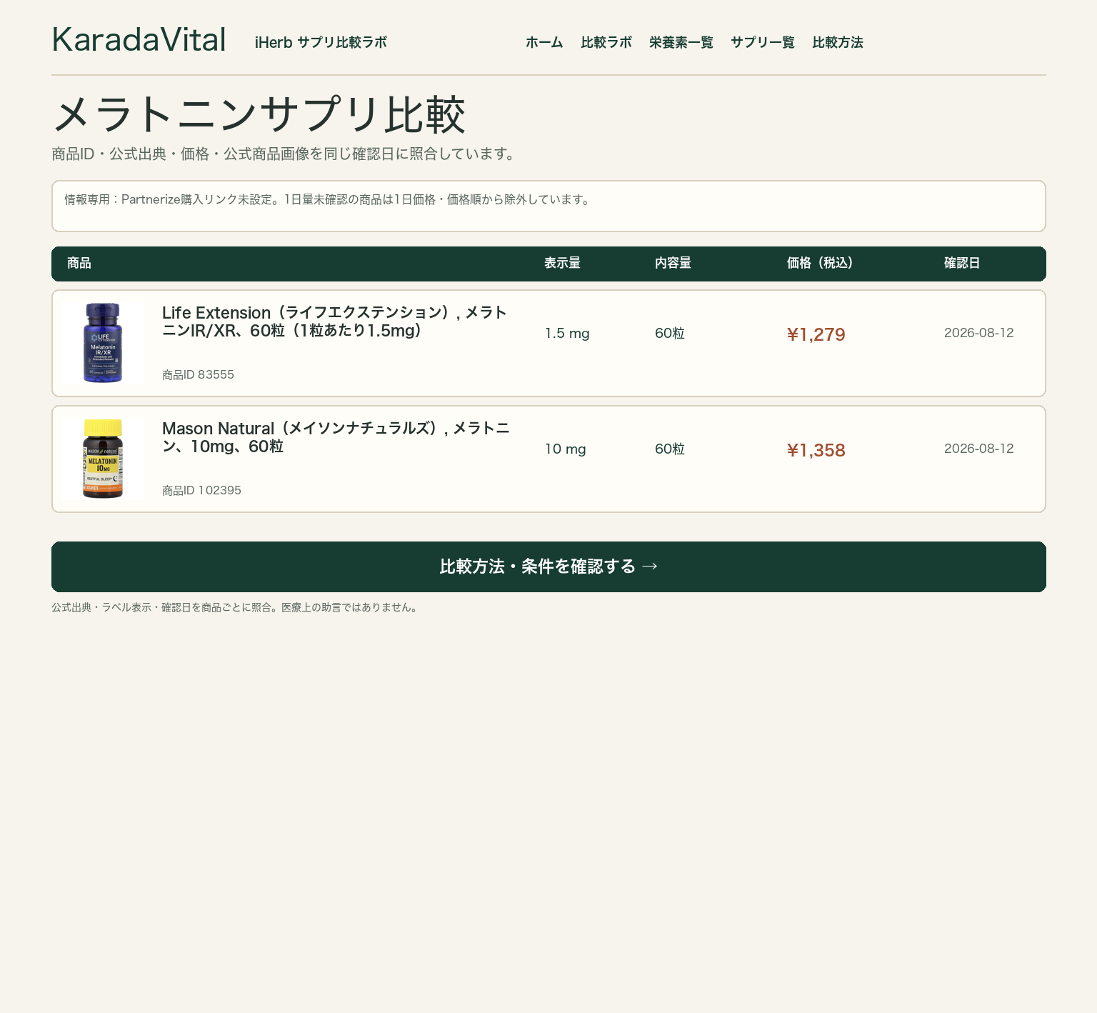 メラトニンサプリ比較。含有量、形態、1日価格、粒数、確認日を同じ基準で確認する画面