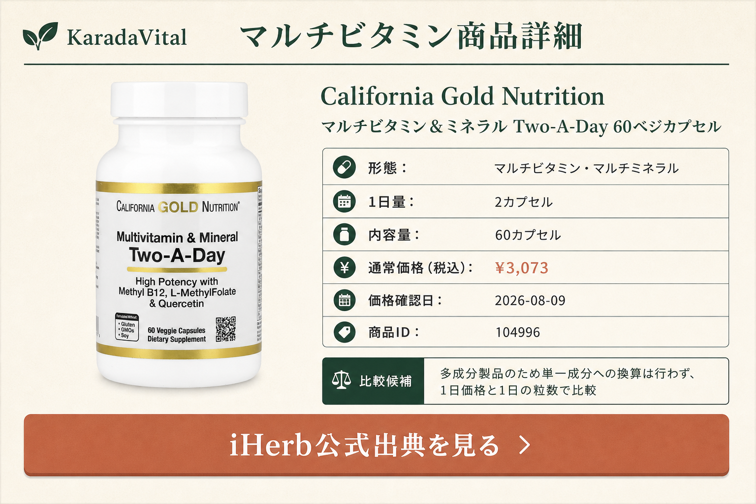 California Gold Nutrition マルチビタミン＆ミネラル Two-A-Day 60ベジカプセルの商品詳細。ラベル情報、換算値、価格、出典を整理した画面