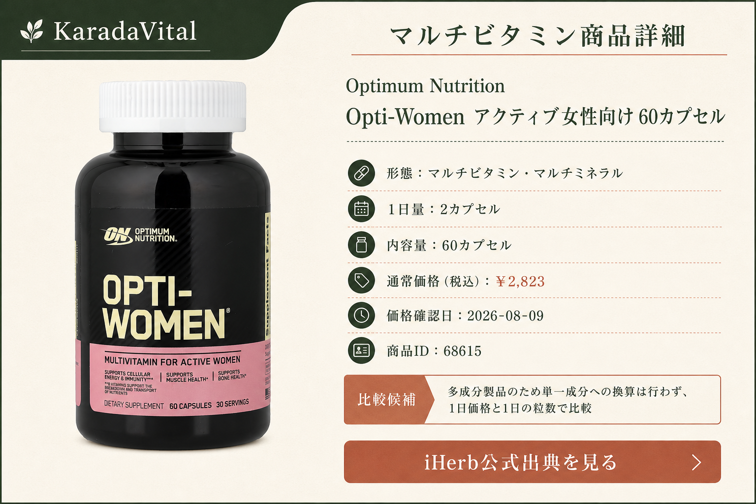 Optimum Nutrition Opti-Women アクティブ女性向け 60カプセルの商品詳細。ラベル情報、換算値、価格、出典を整理した画面