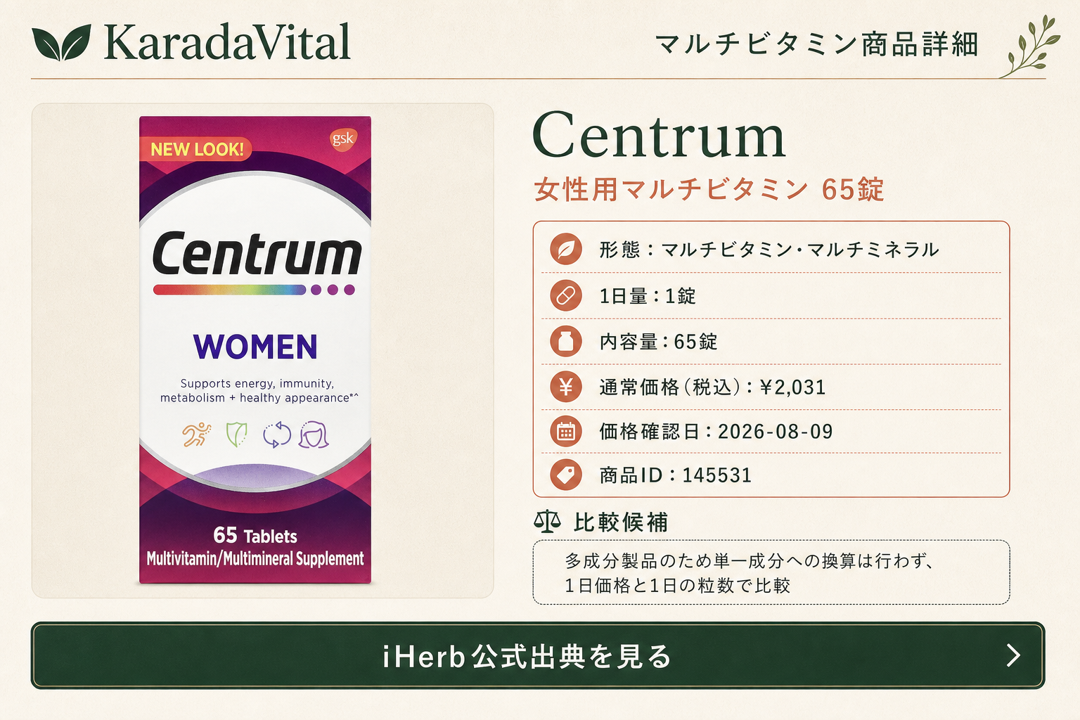 Centrum 女性用マルチビタミン 65錠の商品詳細。ラベル情報、換算値、価格、出典を整理した画面