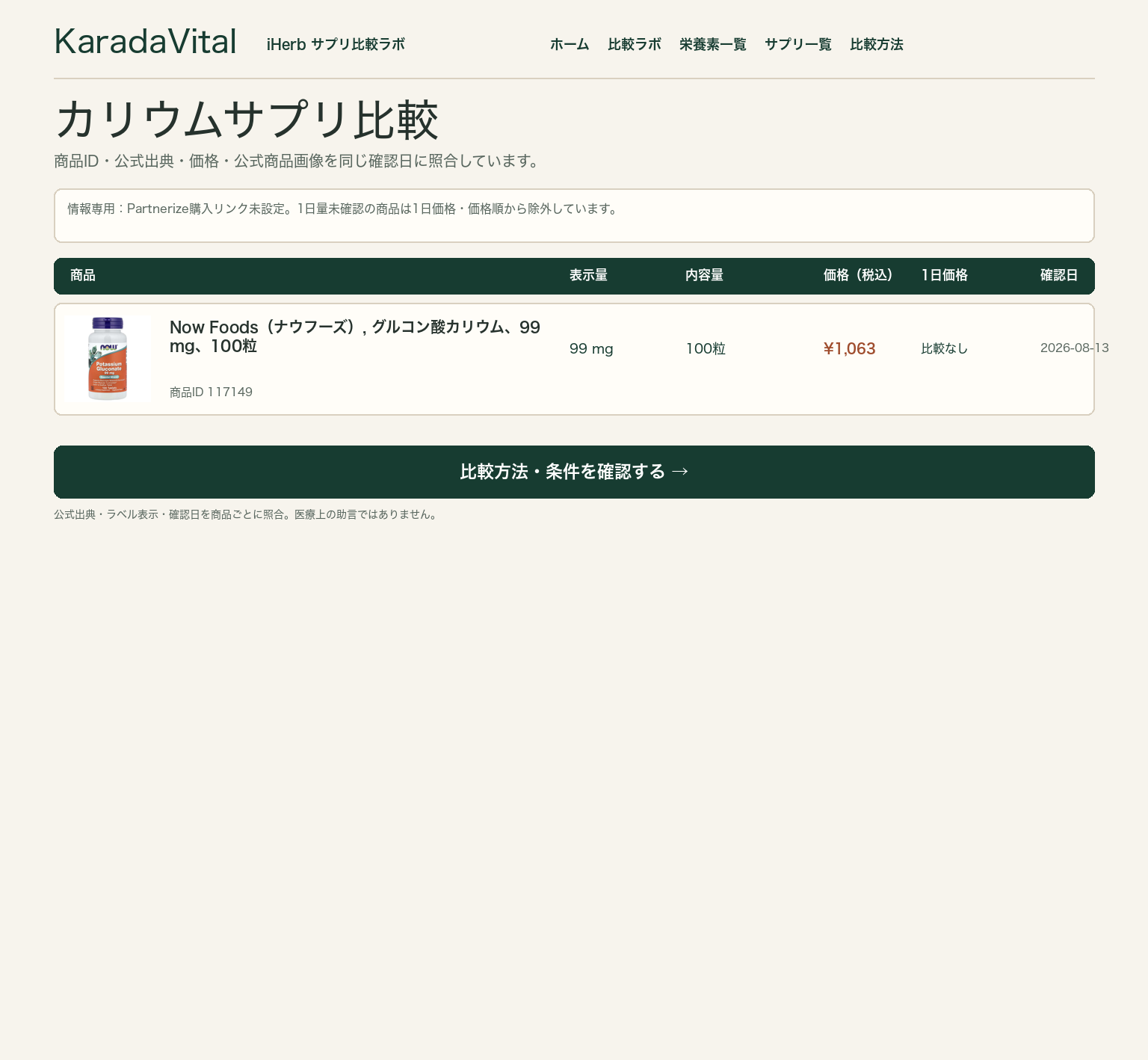 カリウムサプリ比較。含有量、形態、1日価格、粒数、確認日を同じ基準で確認する画面