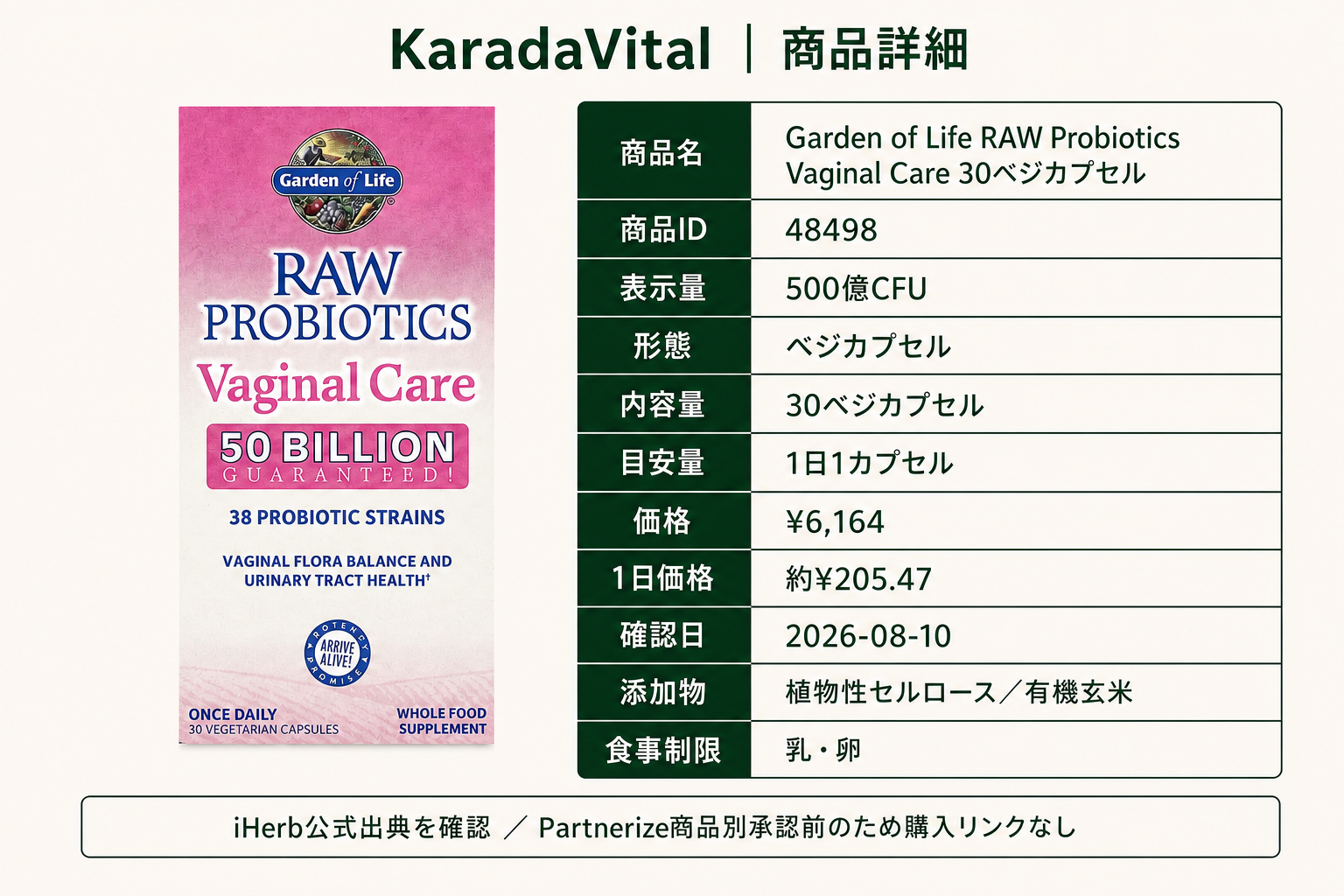 Garden of Life RAW Probiotics Vaginal Care 30ベジカプセルの商品詳細。ラベル情報、換算値、価格、出典を整理した画面