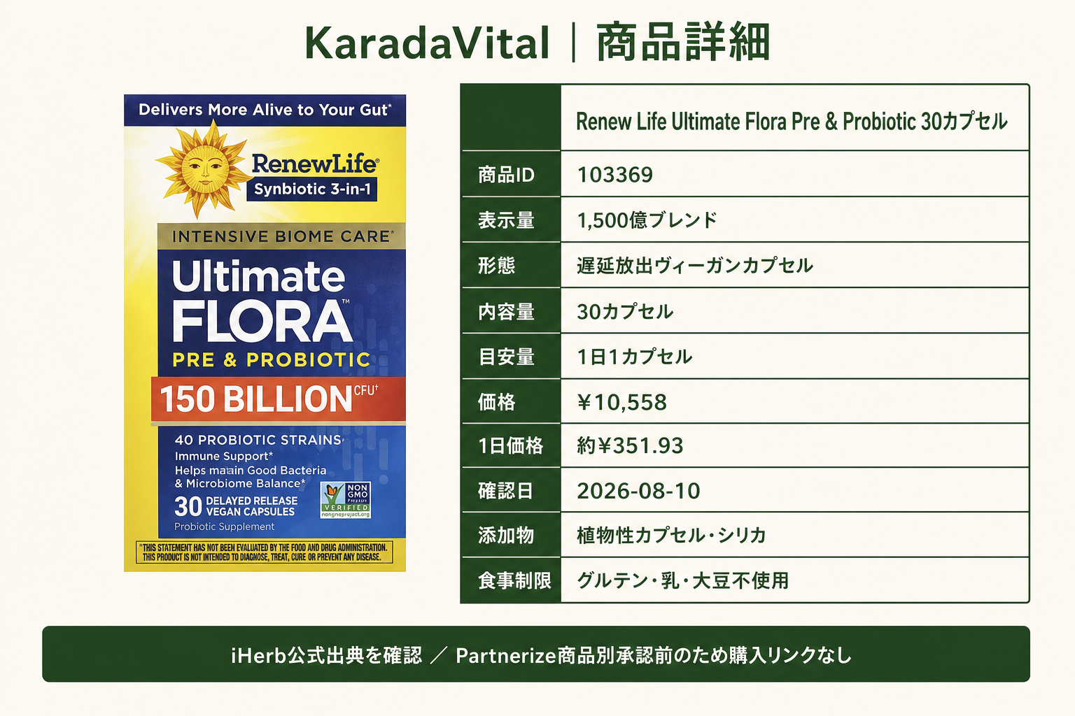 Renew Life Ultimate Flora Pre & Probiotic 30カプセルの商品詳細。ラベル情報、換算値、価格、出典を整理した画面