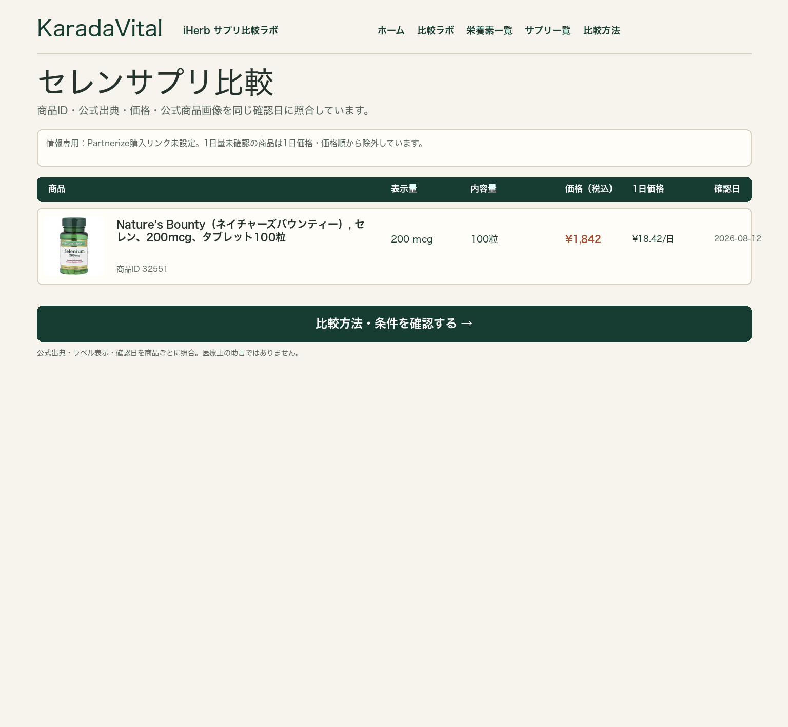 セレンサプリ比較。含有量、形態、1日価格、粒数、確認日を同じ基準で確認する画面
