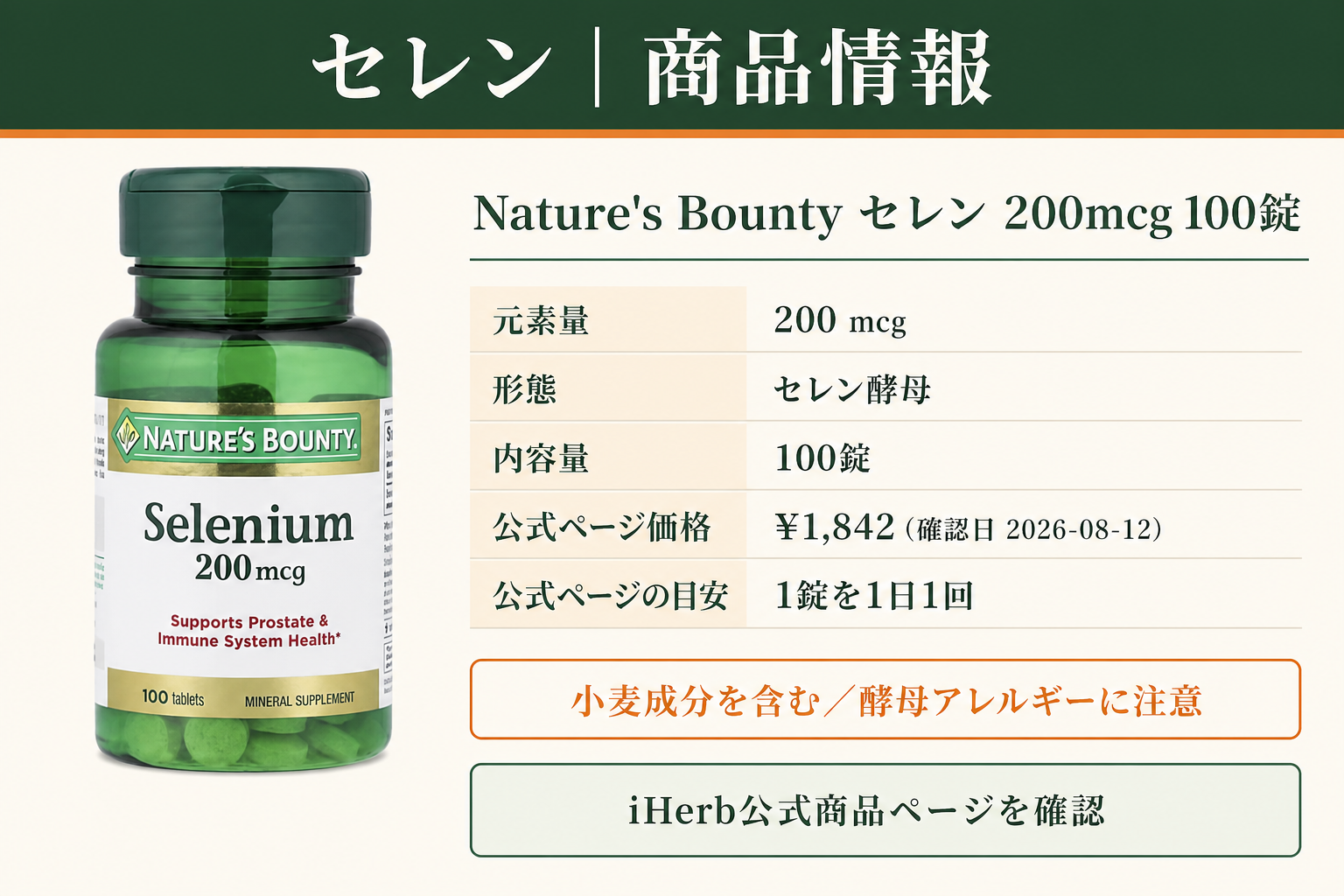 Nature’s Bounty（ネイチャーズバウンティー）, セレン、200mcg、タブレット100粒の商品詳細。ラベル情報、換算値、価格、出典を整理した画面