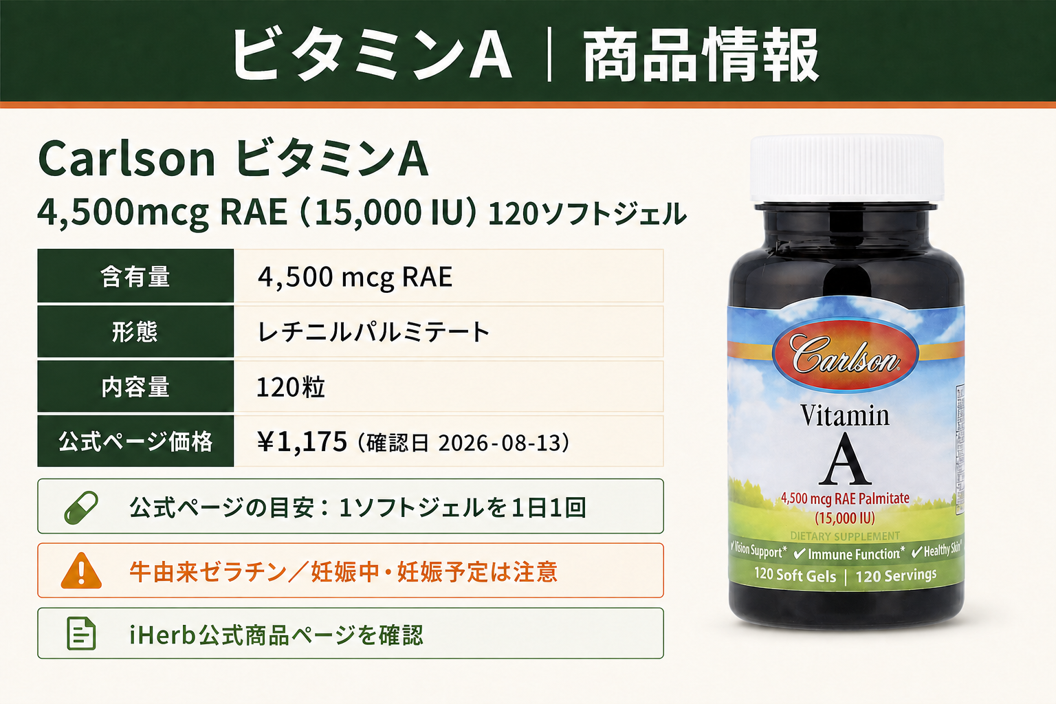 Carlson (カールソン), ビタミンA、4,500mcg RAE(レチノール活性当量)(15,000 IU)、ソフトジェル120粒の商品詳細。ラベル情報、換算値、価格、出典を整理した画面