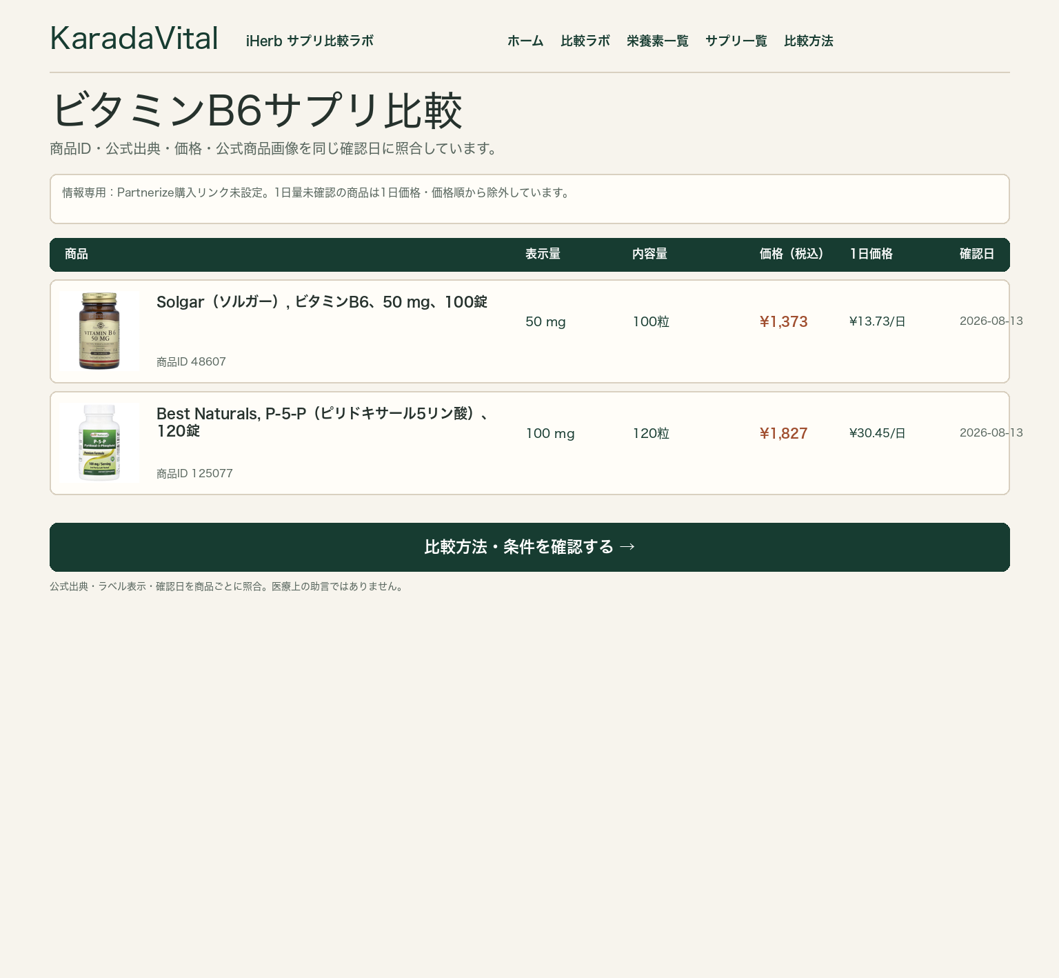 ビタミンB6サプリ比較。含有量、形態、1日価格、粒数、確認日を同じ基準で確認する画面