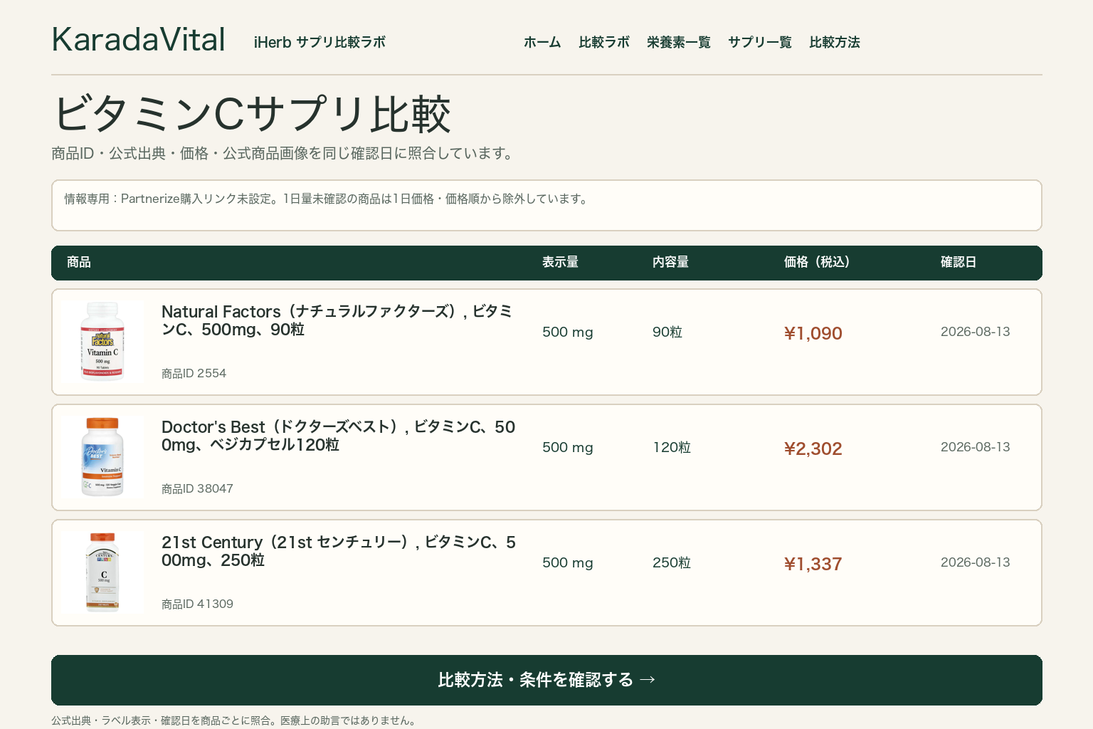 ビタミンCサプリ比較。含有量、形態、1日価格、粒数、確認日を同じ基準で確認する画面