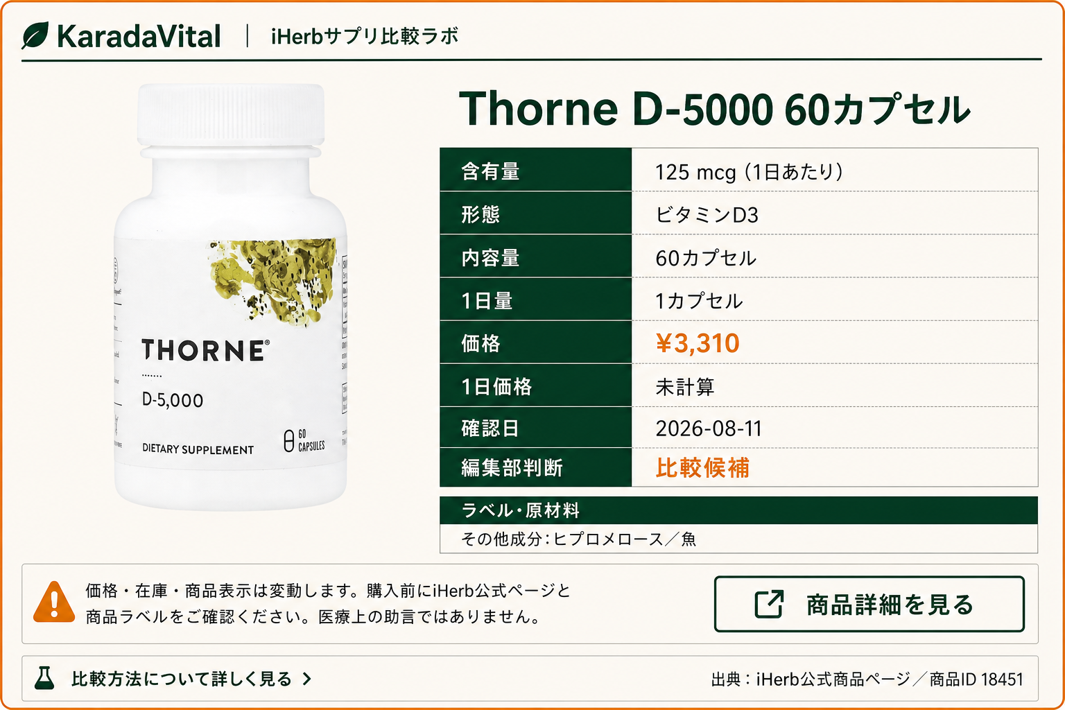 Thorne D-5000 60カプセルの商品詳細。ラベル情報、換算値、価格、出典を整理した画面