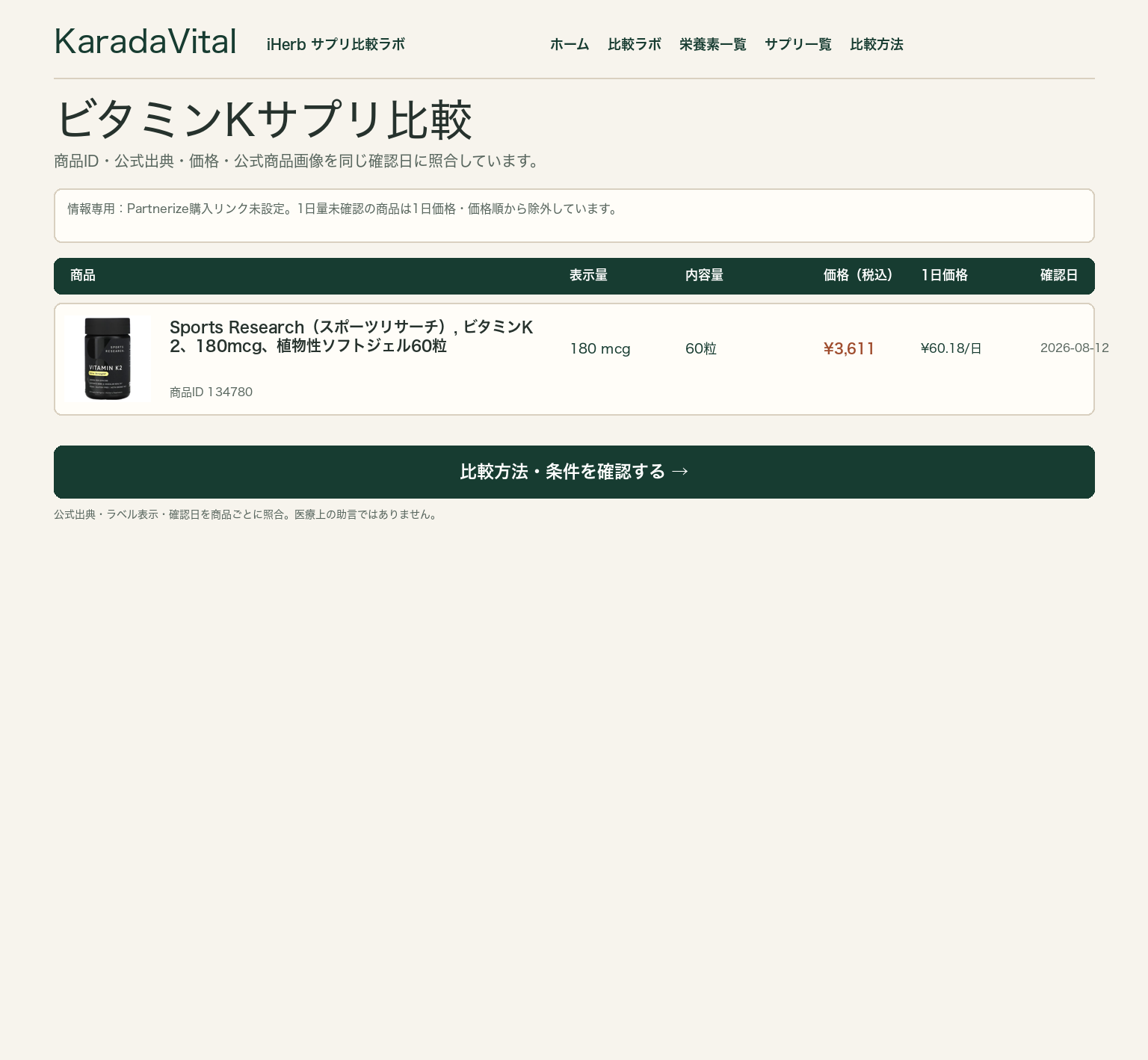 ビタミンKサプリ比較。含有量、形態、1日価格、粒数、確認日を同じ基準で確認する画面