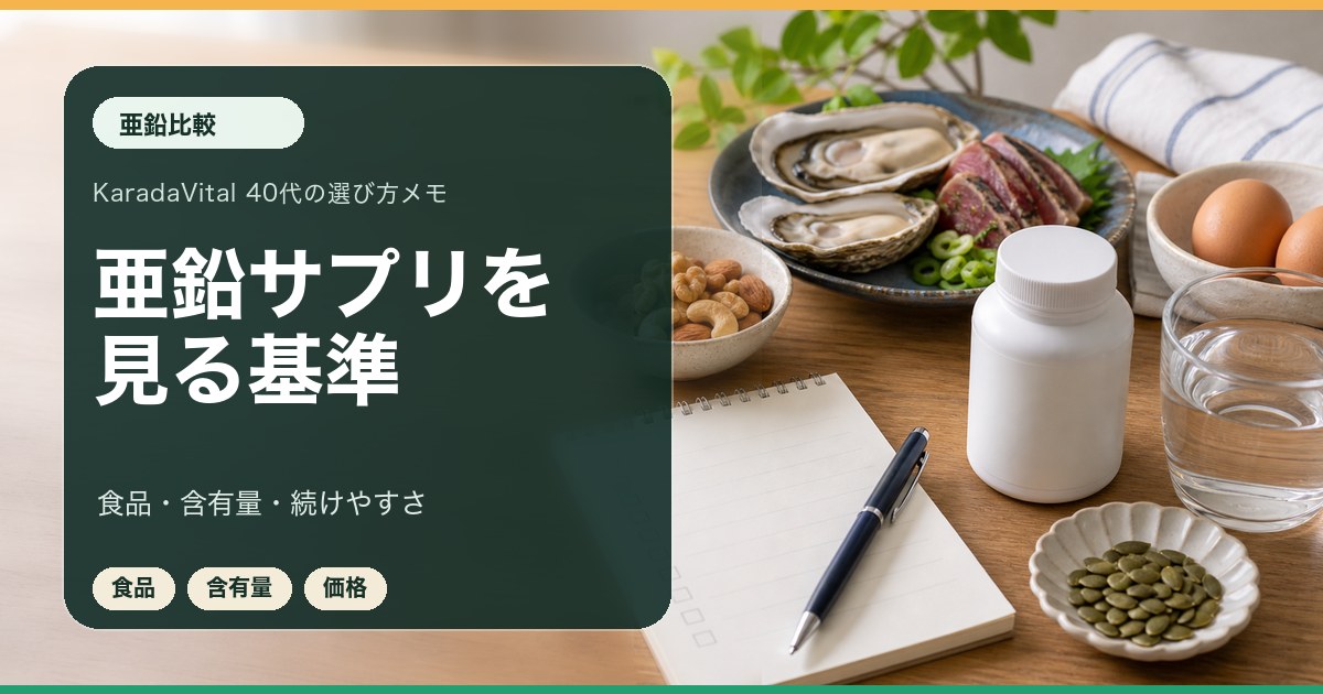 亜鉛サプリを食品とあわせて比較するメモ